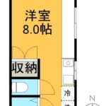 高知市桟橋通　necosan 301 画像1