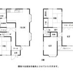 高知市神田 中古一戸建て 画像1 高知市神田 中古一戸建て 画像1