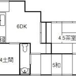 高知市新本町　中古一戸建て 画像1