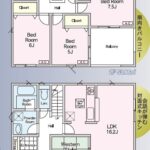 高知市若草町　新築一戸建て 画像1