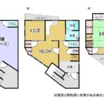 高知市薊野西町　中古一戸建て 画像1