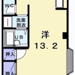 高知市朝倉丁 賃貸アパート 画像1 高知市朝倉丁 賃貸アパート 画像1