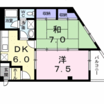 高知市神田　賃貸アパート 画像1