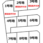 土佐市蓮池　造成地　9号地 画像1