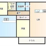 土佐市宇佐町宇佐　中古一戸建て 画像1