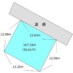 高知市神田　売土地 画像1