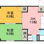 高知市秦南町　内田マンション　205 画像1